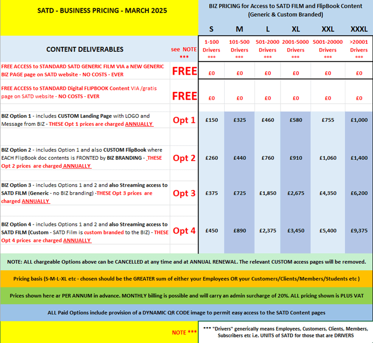 Business Pricing